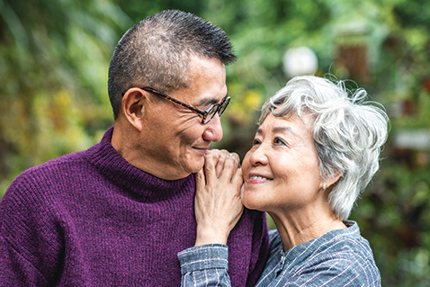 A couple smiling at each other. Links to Gifts of Cash, Checks, and Credit Cards A couple smiling at each other. Links to Gifts of Cash, Checks, and Credit Cards